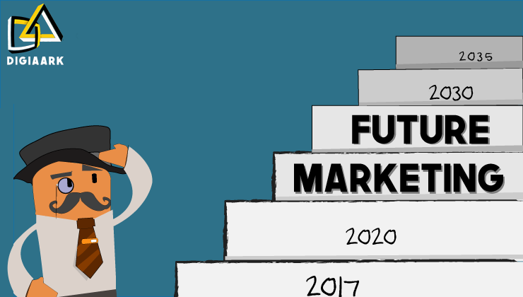 Future of Marketing | DigiAark