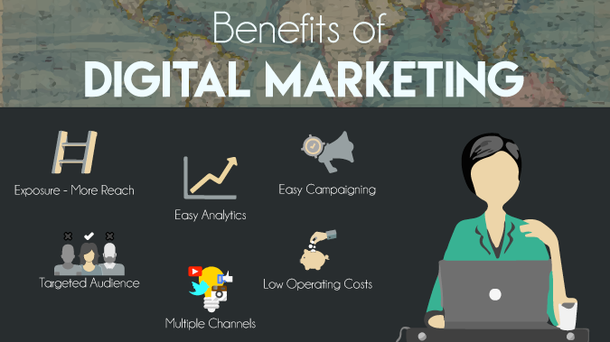 Digital Marketing Benefits - Digi aark - Digital Marketing Agency in Delhi